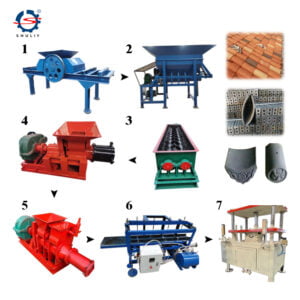 Clay roof tile production line